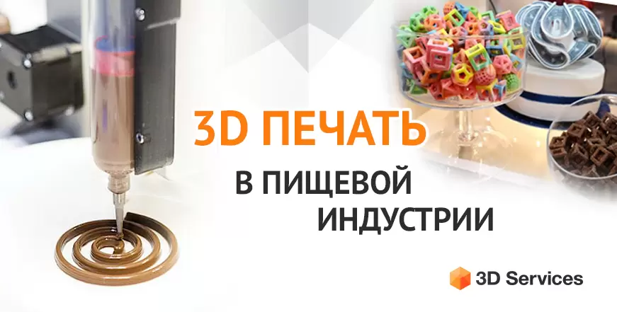 Баннер 3D печать Пищевая индустрия
