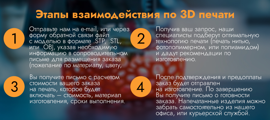 Фото как заказать 3д печать в 3D Services