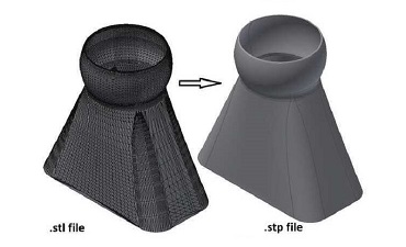 Баннер Конвертация формата файлов после сканирования из STL в STEP 12