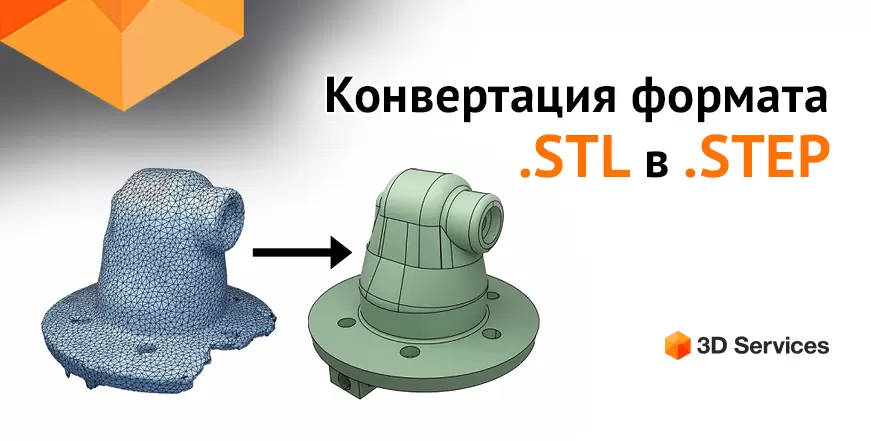 Баннер Конвертация формата файлов после сканирования из STL в STEP